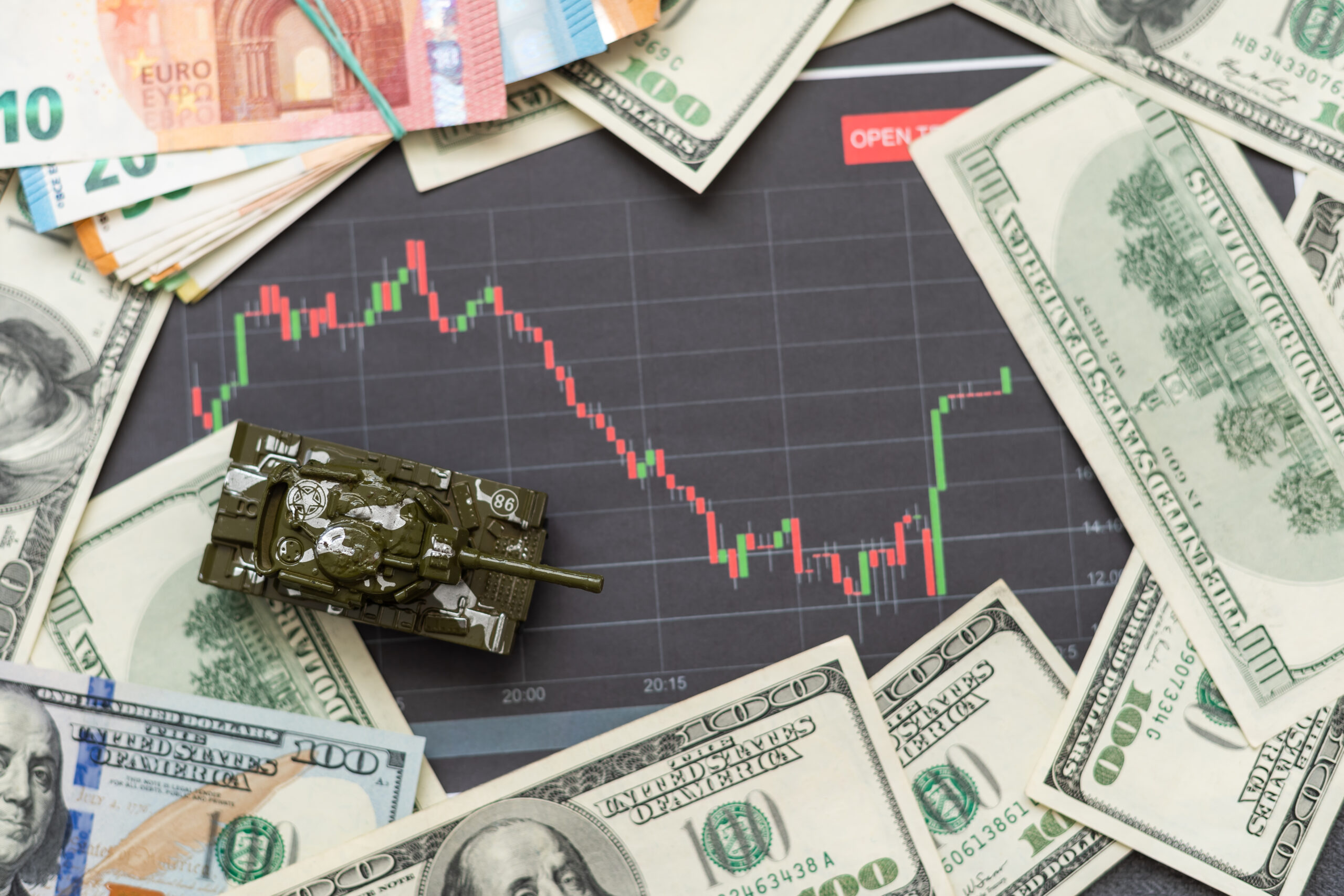 Dow Jones Crash