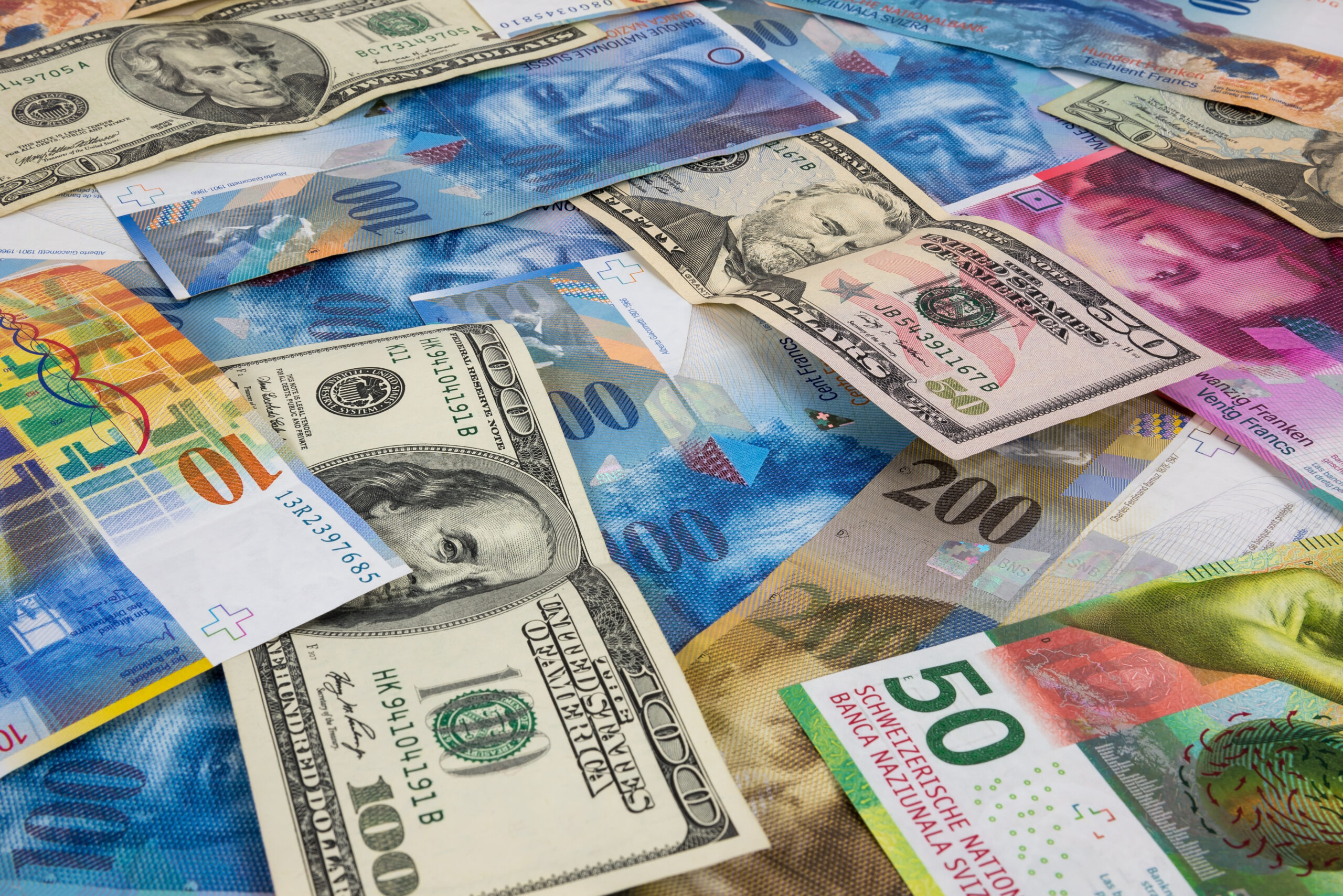 Forex market recap