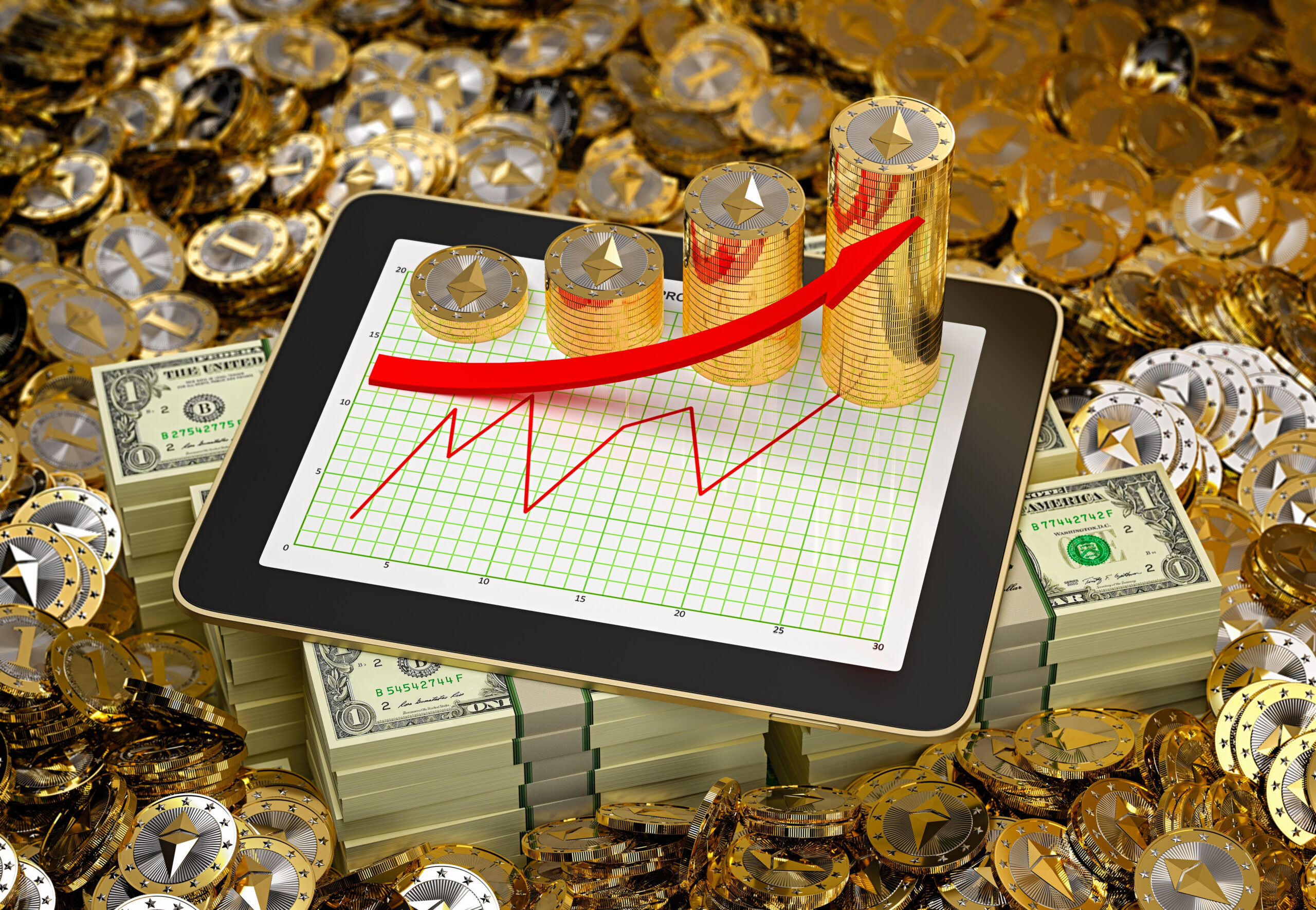 gold at $4000