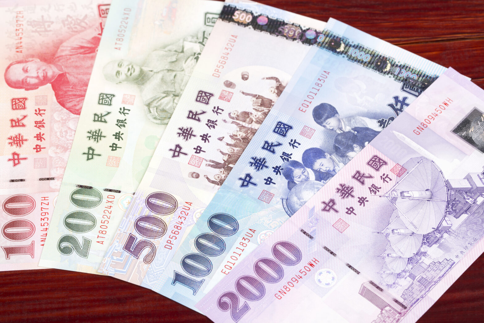 Taiwanese Dollar and USD